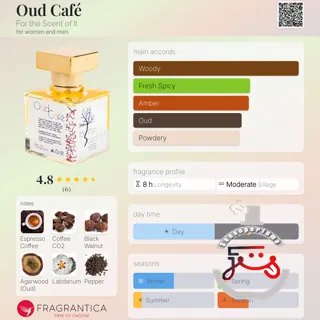 Oud Café For the Scent of It